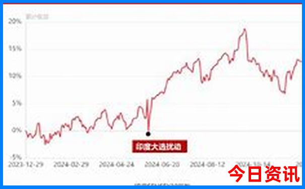 四川省旅游攻略景点必去